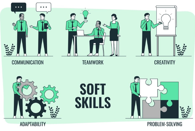 Soft Skills? Hard Yes. Here’s What to Look for in Your Next Candidate